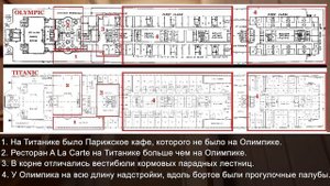 Популярные мифы и тайны Титаника. Подмена на Олимпик.