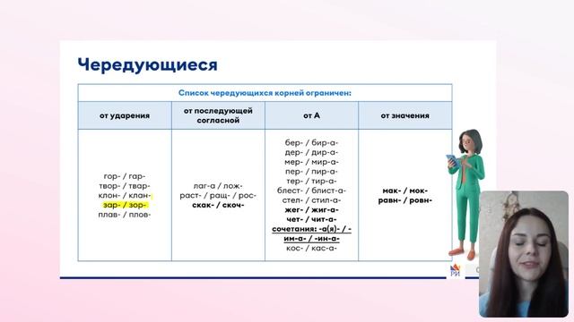 ? ПОЛНЫЙ РАЗБОР ДЕМОВЕРСИИ ОГЭ-2024 ПО РУССКОМУ ЯЗЫКУ | Репетиторская империя