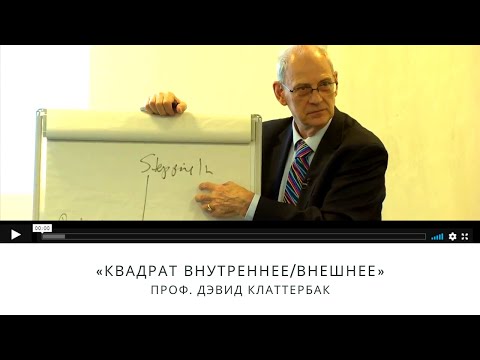 Квадрат внутреннее/внешнее
