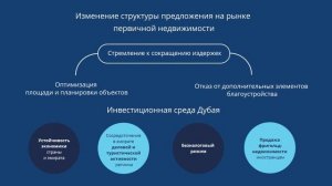 Тенденции развития рынка недвижимости: новые возможности для инвесторов