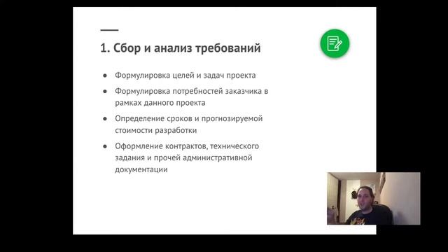 DevOps и CI/CD :: Жизненный цикл разработки ПО