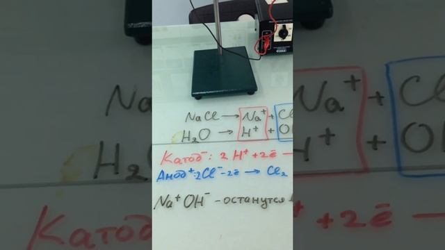 Электролиз NaCl