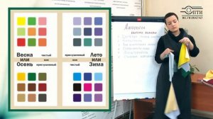 "Как подобрать оправу для очков" Семинар компании "Опти-класс" для оптиков-консультантов