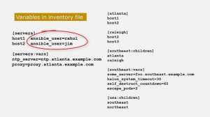 Ansible Variable Precedence and Inclusion