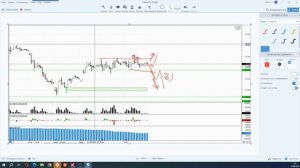 Обзор фьючерса на пару доллар-рубль 18 сентября 2023 года