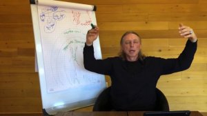 Константин Бордунос. Личные границы человека.