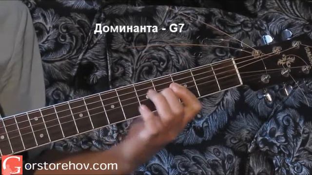 Виды модуляций: мелодико-хроматическая модуляция