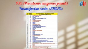 Расшифровка слова АНФАС