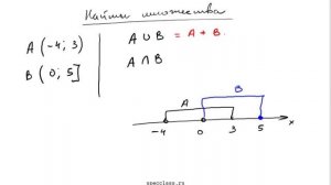 Пример 51. Найти числовые множества (алгебра 9 класс)