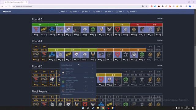 ПИКЕМ КОПЕНГАГЕН 2024 КС2 МАЖОР | PICK'EM CHALLENGE COPENHAGEN 2024 CS2 MAJOR ELIMINATION STAGE