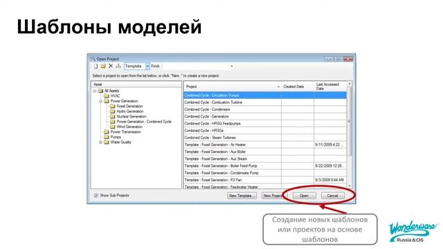 AVEVA Predictive Analytics (formerly PRiSM) - платформа  для мониторинга состояния оборудования