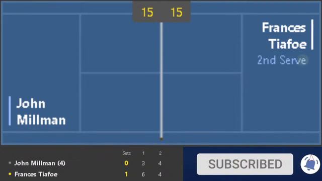 🔴LIVE Frances Tiafoe vs John Millman