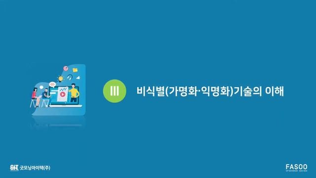 [제25회 GIT Web Talk(토크아이티_주식회사 파수)] 데이터 3법이 가져다 준 기회와 안전한 개인정보 활용 방안 смотреть онлайн