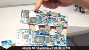 Обзор самодостаточного автономного VR шлема Sunchip CX-V5 VR Sky