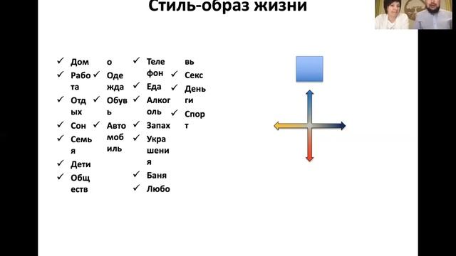 8.3. Базовый курс Эниостиля Вячеслава Богданова от 01 мая 2020 смотреть онлайн