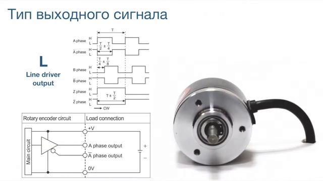E40S6-100-3-T-24 Энкодер 40 мм, вал 6 мм, 100 имп - encoder 6 mm, 100 pulses, totem pole output смотреть онлайн