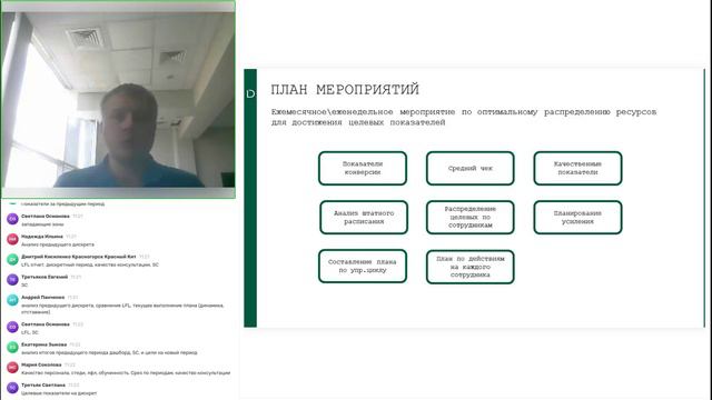 Вебинар Проведение планерки_[2024-06-25] смотреть онлайн