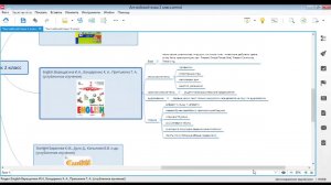 Английский язык 2 класс