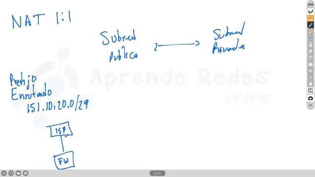 27 - Qué es NAT 1:1 - Curso PfSense смотреть онлайн