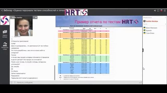 Вебинар «Оценка персонала тестами способностей и личностным опросником»