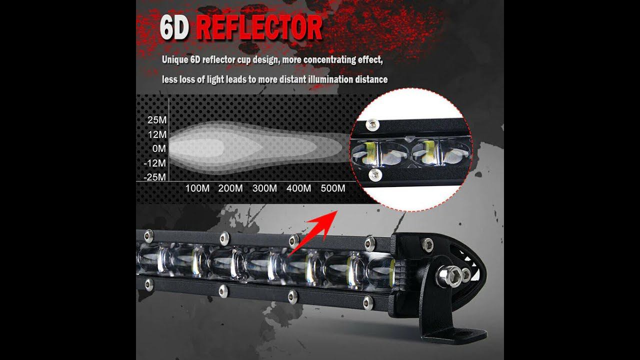 LED доп фара за 800р смотреть онлайн