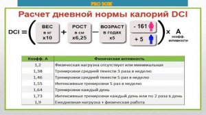 Психология питания // цикл «PRO ЗОЖ» проекта «Пси-грамота»