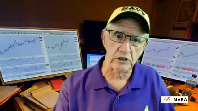 How to Find an Edge in the Stock Market, with Dennis Wilborn (TMC Show)