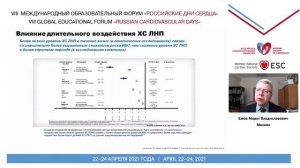 Ближайшие и отдаленные перспективы лечения дислипидемии