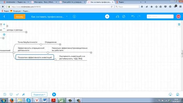 Как составить профессиональный бизнес-план смотреть онлайн