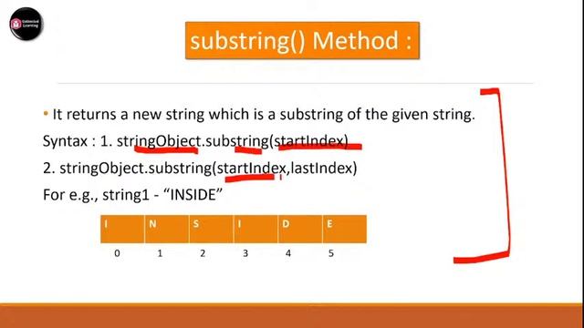 String Handling in Java ICSE Class 10 | Part 2| Live Session | Computer Applications | Semester 2 смотреть онлайн