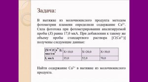 Метод добавок в атомно-эмиссионном анализе