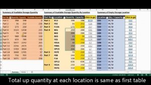 Automatically Update Storage Status & Link to Storage Location in Excel