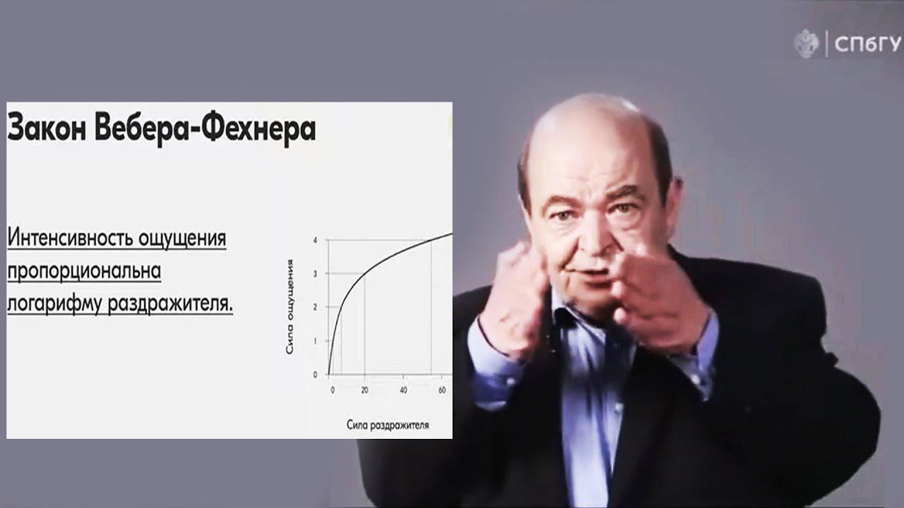 [12 ] - Психофизический подход (Фехнер). (stopsoznanie.ru)
