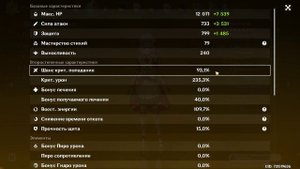 Ноэль и Фурина. Короткая демонстрация. Genshin Impact