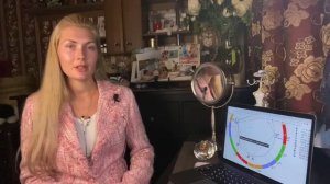 «ИМИДЖ С АСЦЕНДЕНТ В БЛИЗНЕЦАХ. Восходящий знак Близнецы ♊️. Характеристика и проявление в социуме.