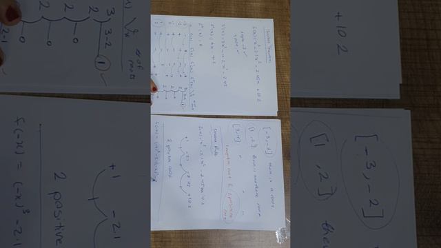 Numeric Analysis Lec 3: Budan Theorem