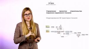 Управление строительством с помощью 4D ТИМ | BIM. Часть 5. Примеры реализации проектов с 4D ТИМ