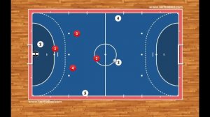 Схема 3-1. Варианты движений / Футзал / Тактические схемы