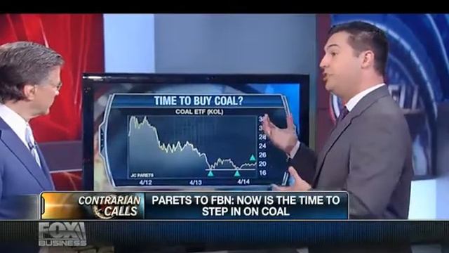 JC Parets on Fox Business Talking About Coal смотреть онлайн
