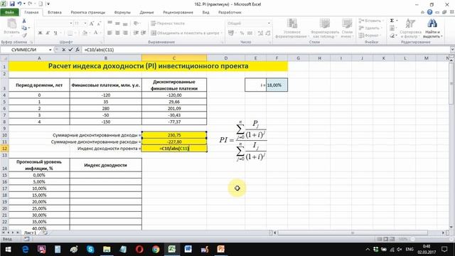Финансовая грамотность: как найти индекс доходности в Excel  (практикум)