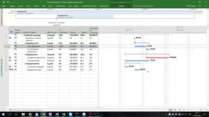 Подписи на Гантте в Microsoft Project 2016