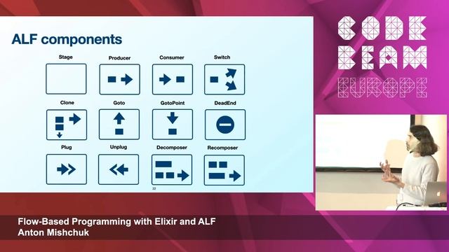 Flow Based Programming with Elixir and ALF | Anton Mishchuk | Code BEAM Europe 2022