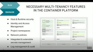 Securing a multitenant Kubernetes cluster with Red Hat