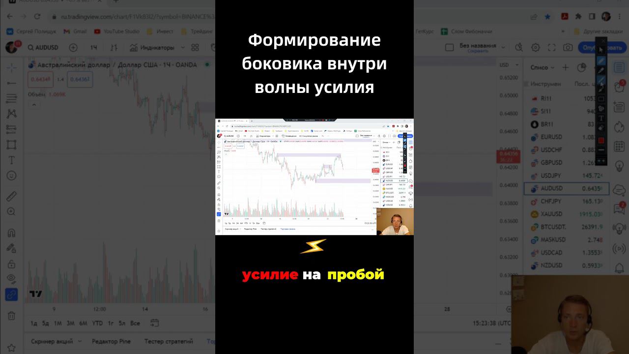 Боковик внутри волны усилия