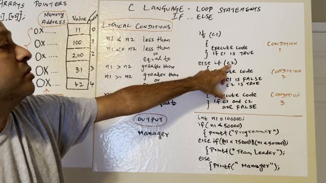#code #programming #program #java #math #clanguage #cprogramming   C JAVA ARRAYS POINTERS SWITCH