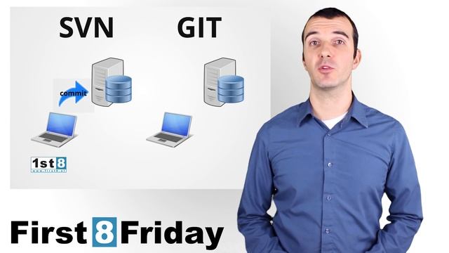 First8Friday GIT 2015 editie 9 смотреть онлайн