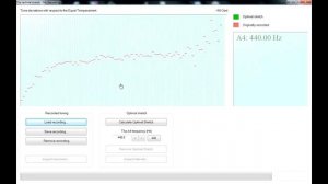 Piano Tuning. How to tune your own piano to a professional standard. Quick & Easy.