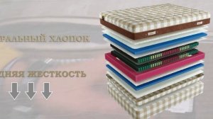 Матрас Tring L фабрика Mr Mattress линейка VIP подробное описание товара