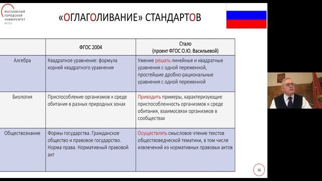 КАК МЕНЯТЬ ОБЩИЕ ПРАВИЛА И НОРМЫ? | Игорь Реморенко смотреть онлайн