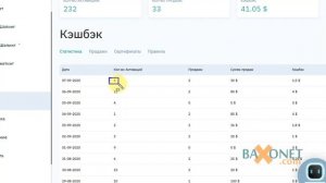 Ai marketing   для новичка по заработку с Marketbot  2